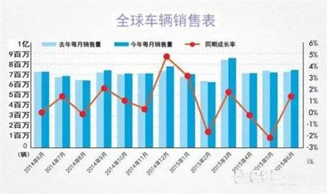 //www.caam.org.cn/img/2015/09/094519767_550.jpeg
