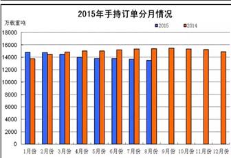 //www.csic.com.cn/images/content/2015/20150915162618739559.png